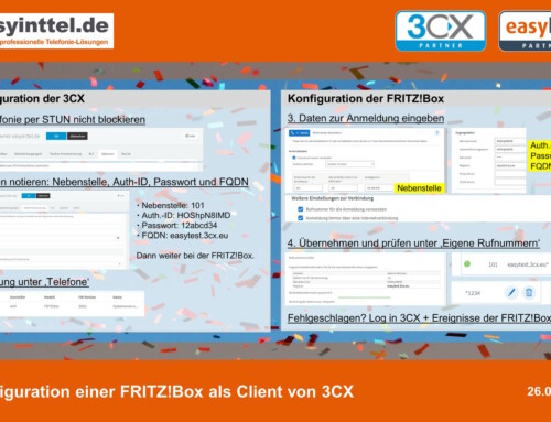 Konfiguration der FRITZ!Box als Client von 3CX
